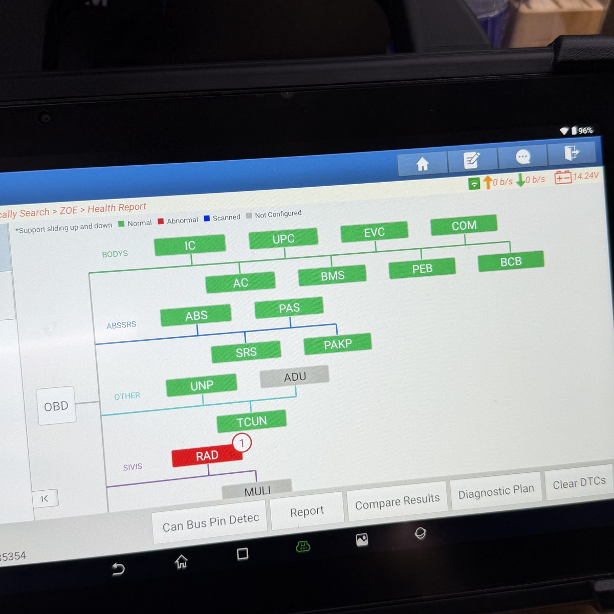 Renault Zoe diagnose scherm foutcodes